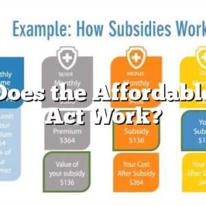 How Does the Affordable Care Act Work?
