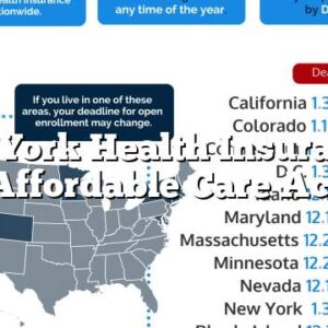 New York Health Insurance – Affordable Care Act