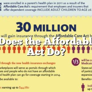 What Does the Affordable Care Act Do?