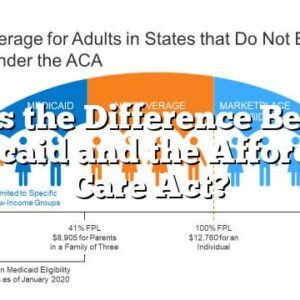What’s the Difference Between Medicaid and the Affordable Care Act?