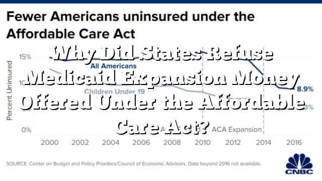 Why Did States Refuse Medicaid Expansion Money Offered Under the Affordable Care Act?