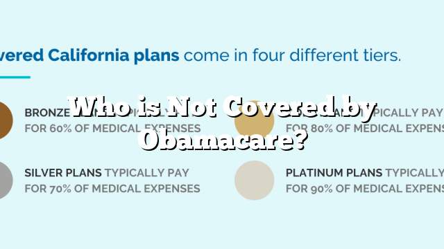 Who is Not Covered by Obamacare?