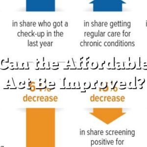 How Can the Affordable Care Act Be Improved?