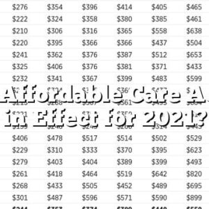 Is the Affordable Care Act Still in Effect for 2021?