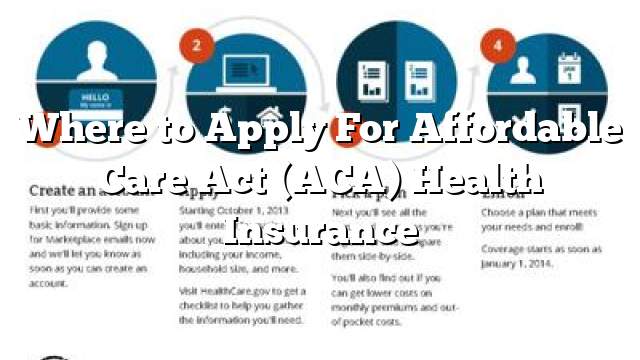 Where to Apply For Affordable Care Act (ACA) Health Insurance