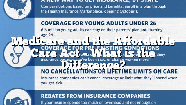 Medicare and the Affordable Care Act – What is the Difference?